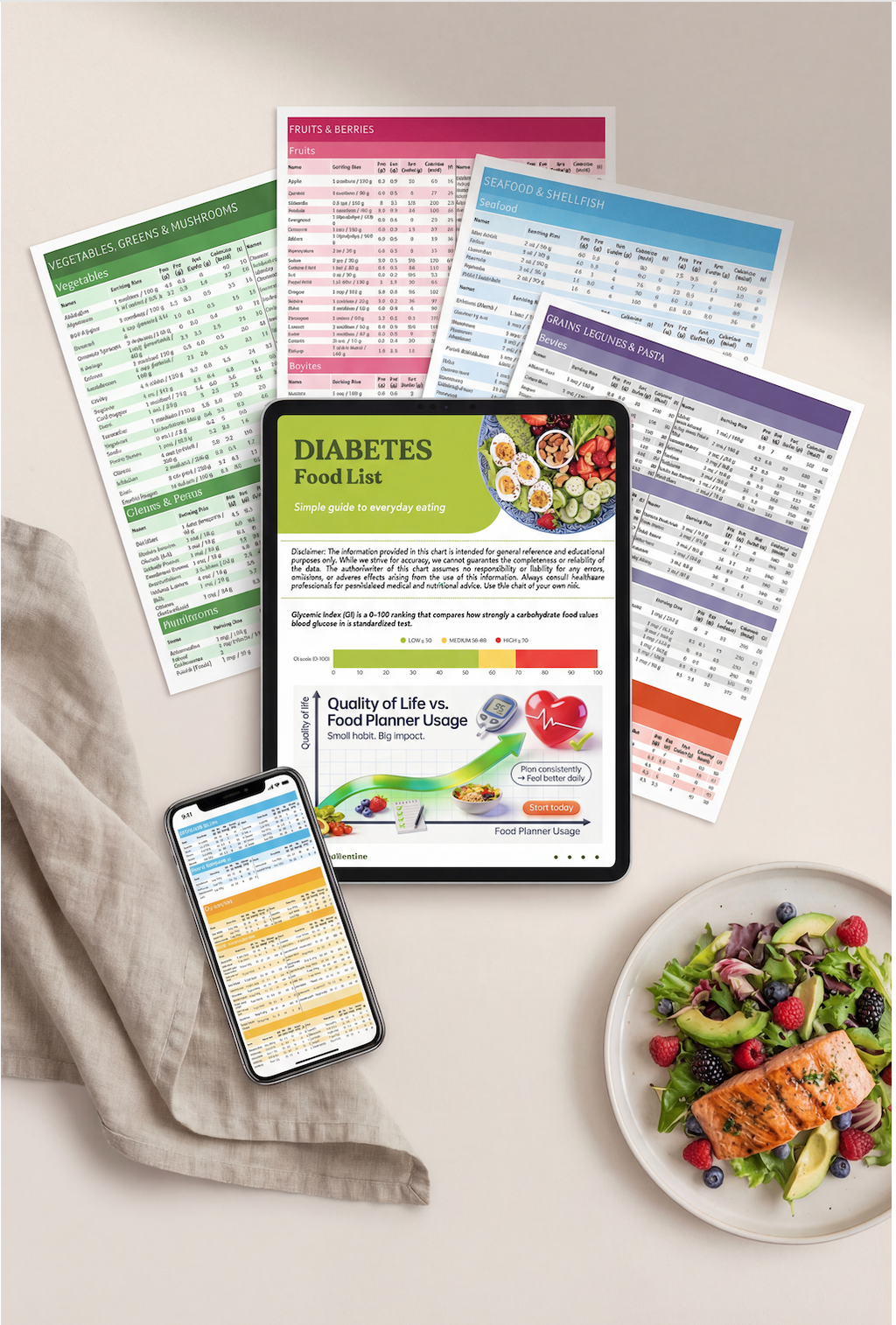 Ultimate Diabetes Food List (Printable PDF) - 8-Page Carb, Fat, Protein, Calorie & Glycemic Index Guide (Digital Download)