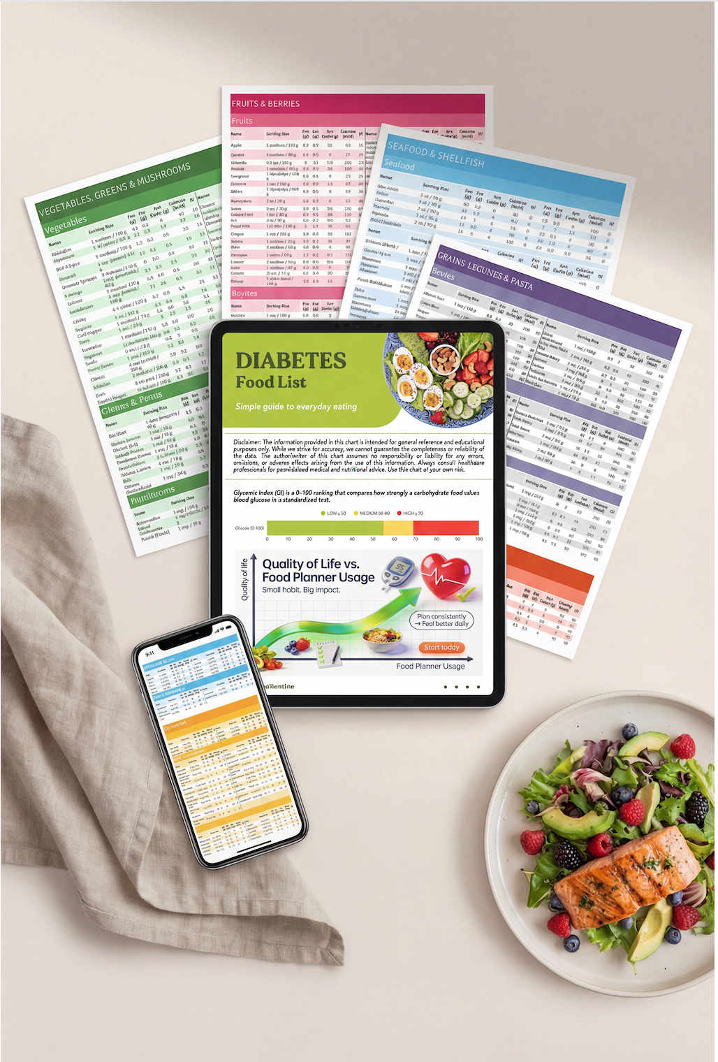 Ultimate Diabetes Food List (Printable PDF) - 8-Page Carb, Fat, Protein, Calorie & Glycemic Index Guide (Digital Download)